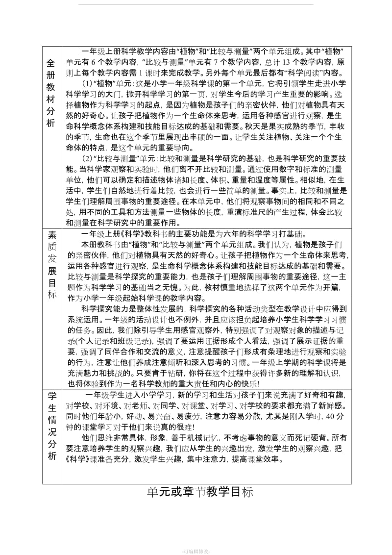 教科版一年级《科学》上册全册教案.doc_第3页