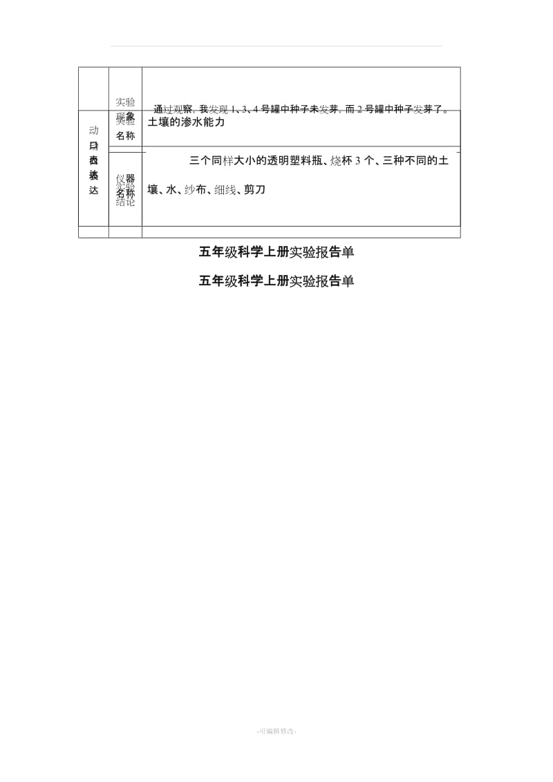 小学科学科学实验报告单.doc_第2页