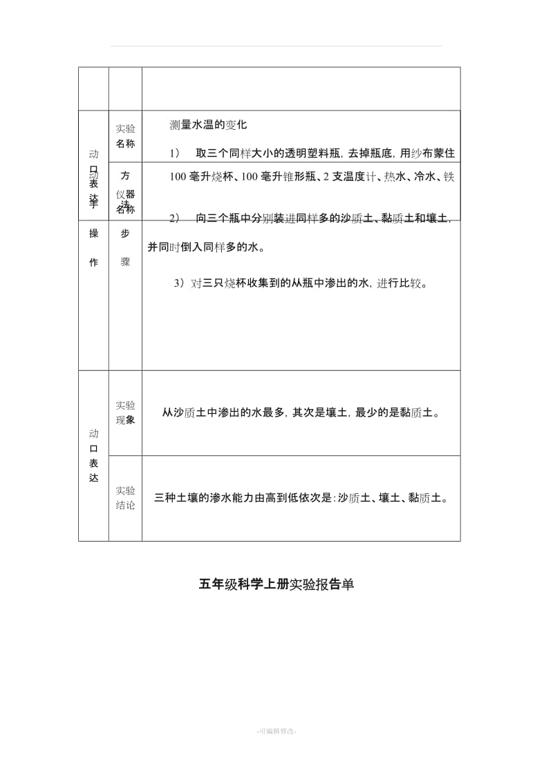 小学科学科学实验报告单.doc_第3页