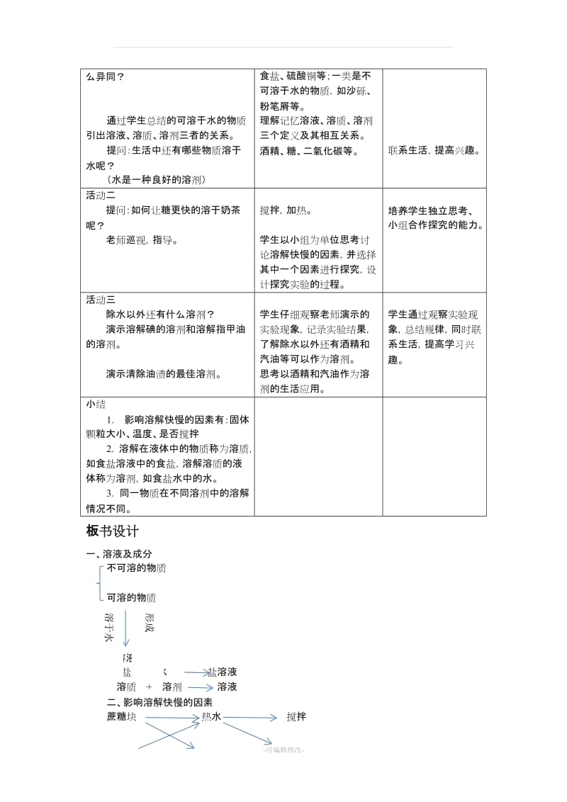 上海初一科学教案上.doc_第2页