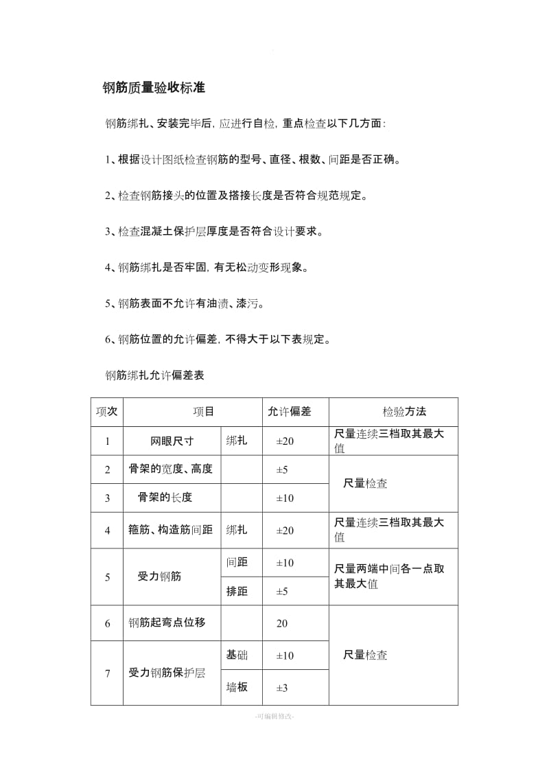 钢筋质量验收标准.doc_第1页