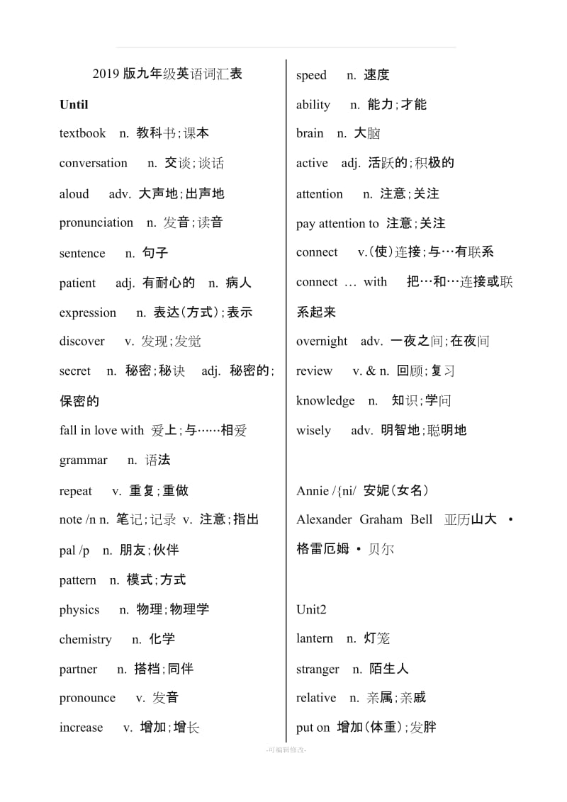 2019人教版九年级英语单词表.doc_第1页