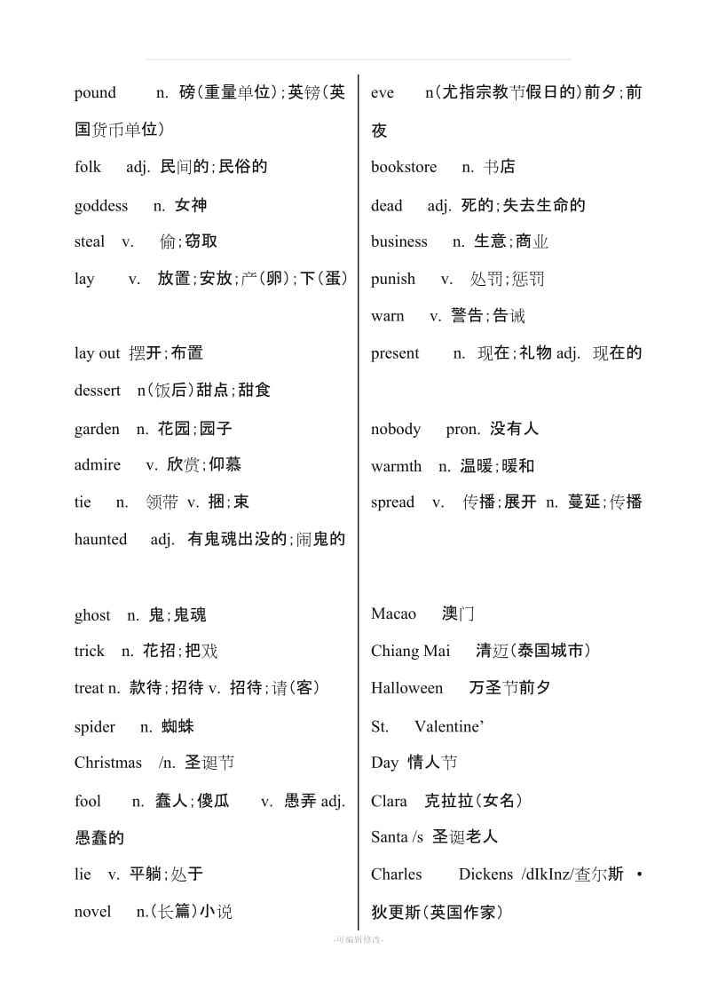 2019人教版九年级英语单词表.doc_第2页