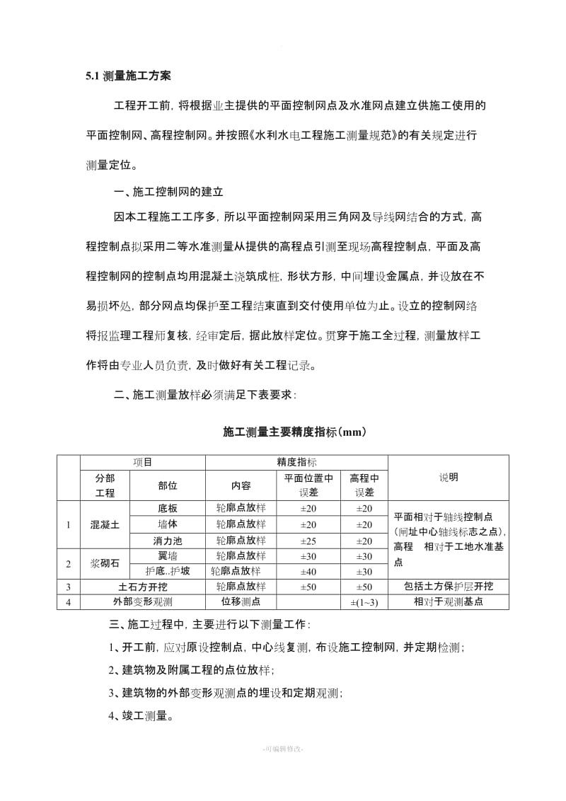 水利施工方案全集.doc_第1页