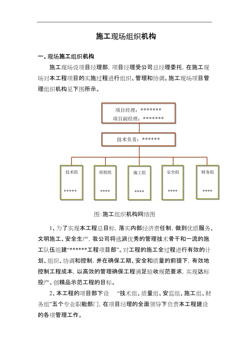 水利工程施工现场组织机构及岗位职责.doc_第2页