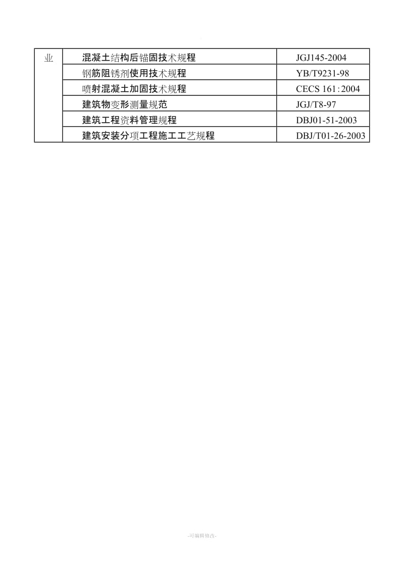 老旧小区加固施工方案.doc_第3页