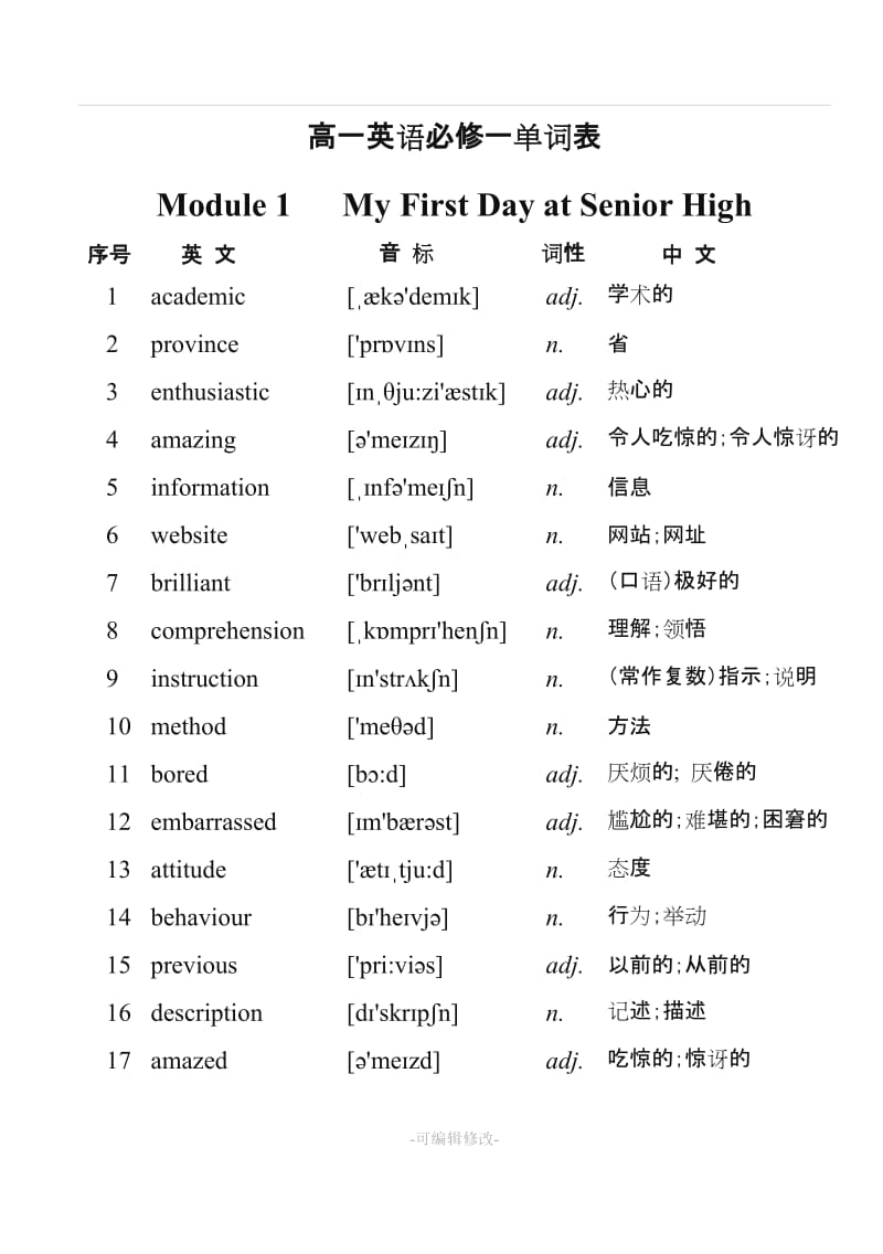 外研社高一英语必修1单词表.doc_第1页