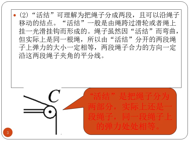 提分技巧高考物理赢取高分名师点津死结和活结模型ppt课件_第3页