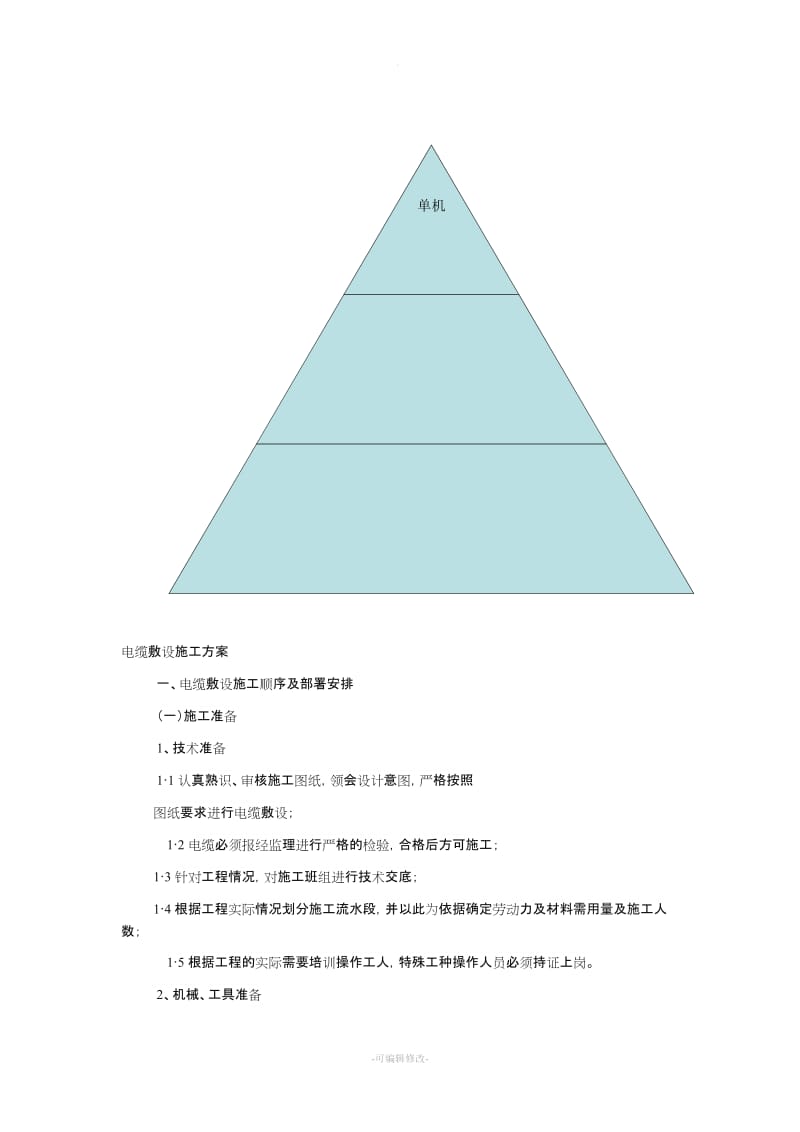 电缆敷设施工方案 (2).doc_第1页