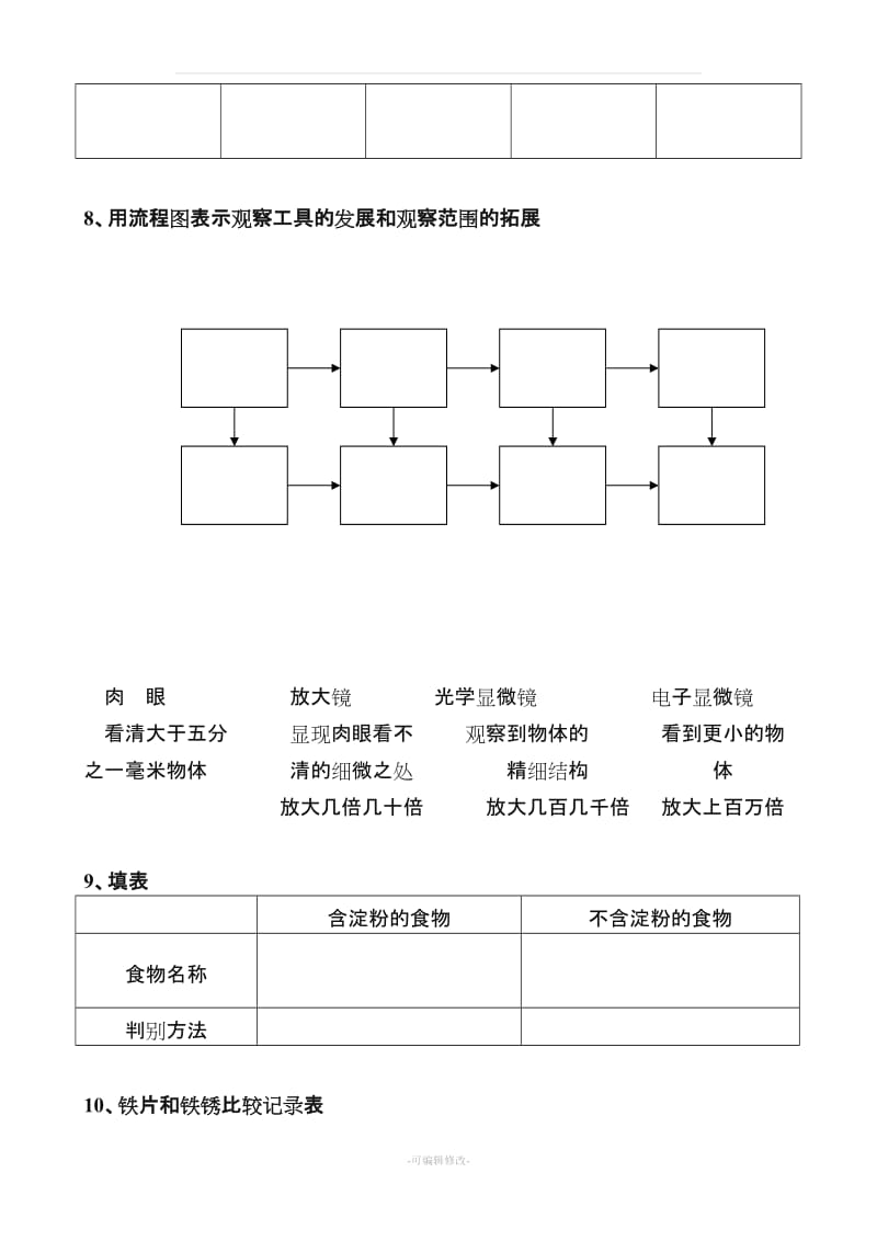 六年级科学下册复习画图与填图和实验题.doc_第3页