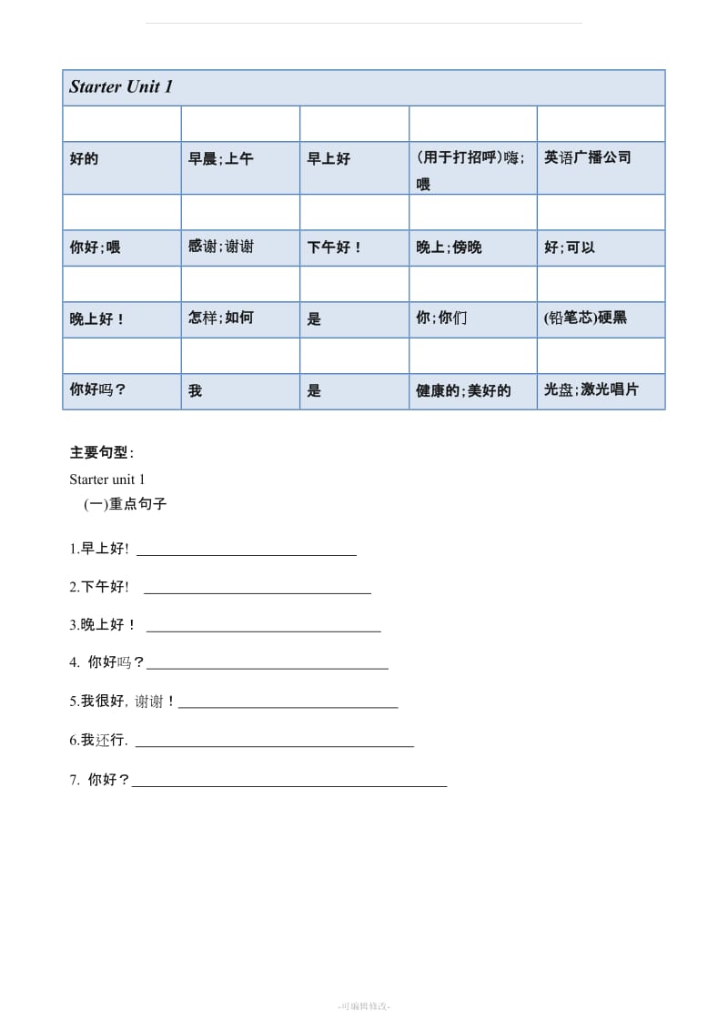 人教版七级英语上册单词句子重点归纳汉译英.doc_第1页