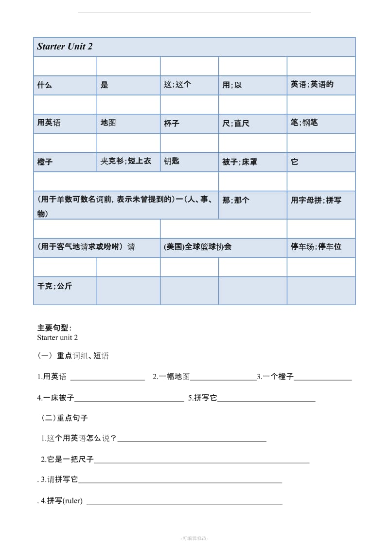 人教版七级英语上册单词句子重点归纳汉译英.doc_第2页