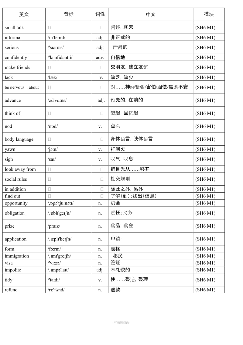 外研版高中英语选修六单词表(带音标).doc_第1页