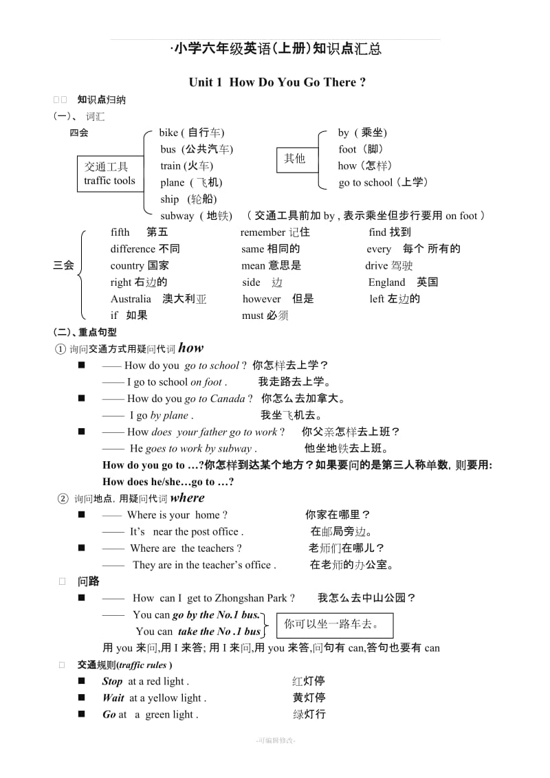 pep小学英语六年级上册知识点总结.doc_第1页