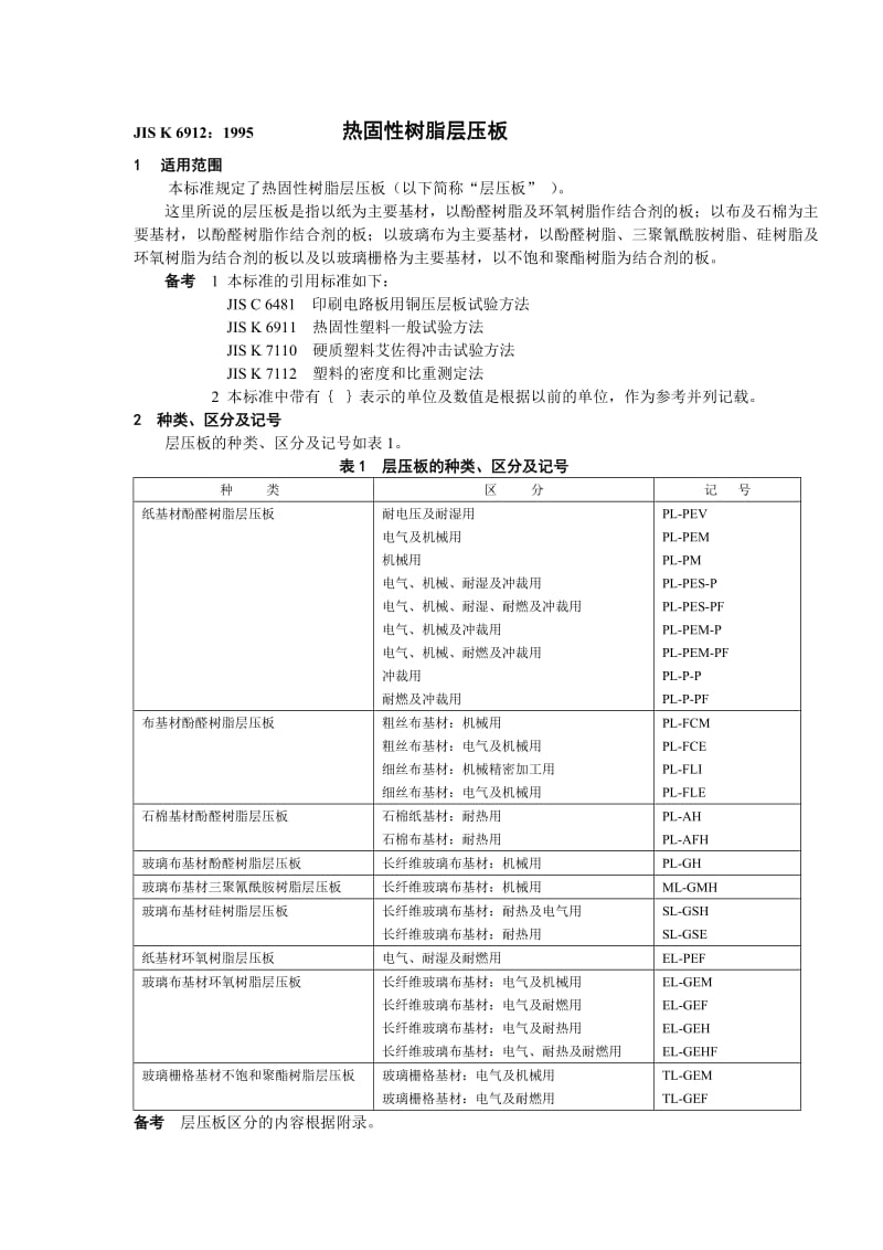 JIS K 6912-1995 中文版.doc_第1页