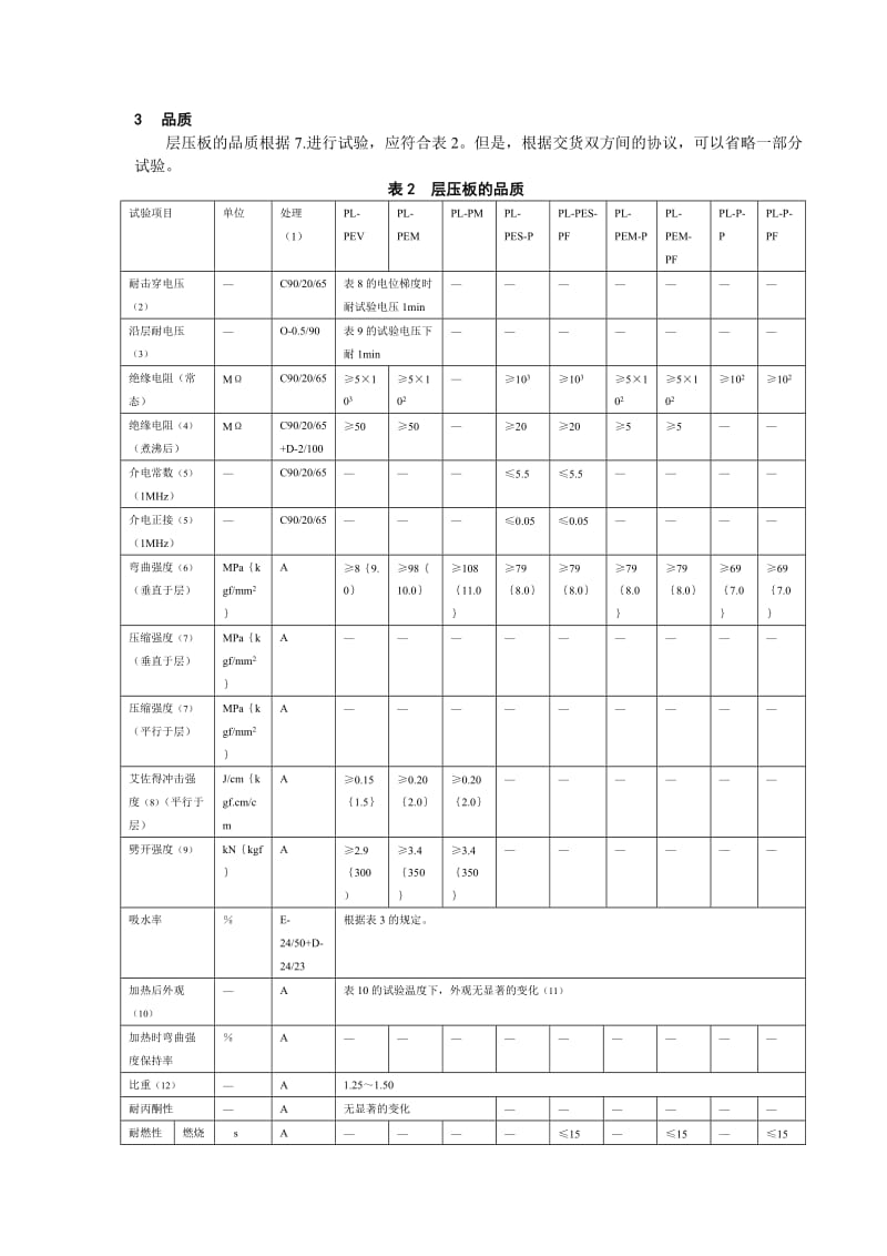 JIS K 6912-1995 中文版.doc_第2页