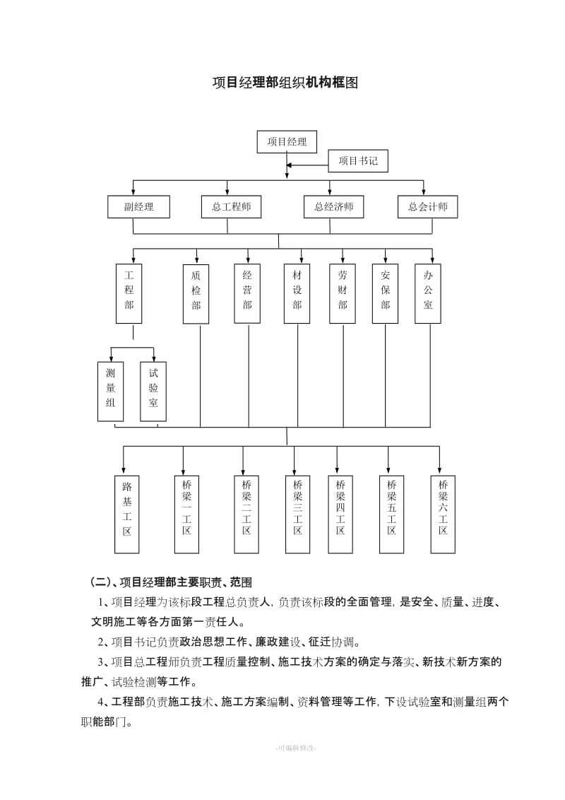 高速公路施工组织设计方案.doc_第3页