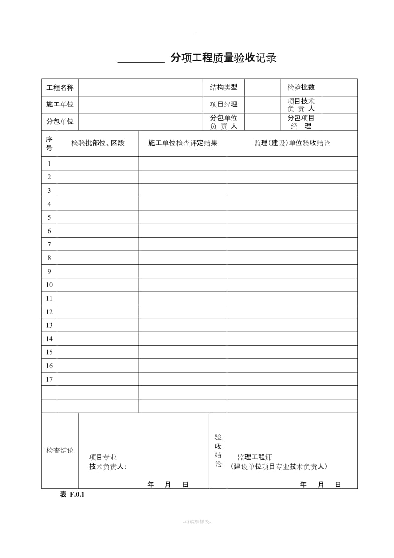 施工现场质量管理检查记录 表.doc_第3页