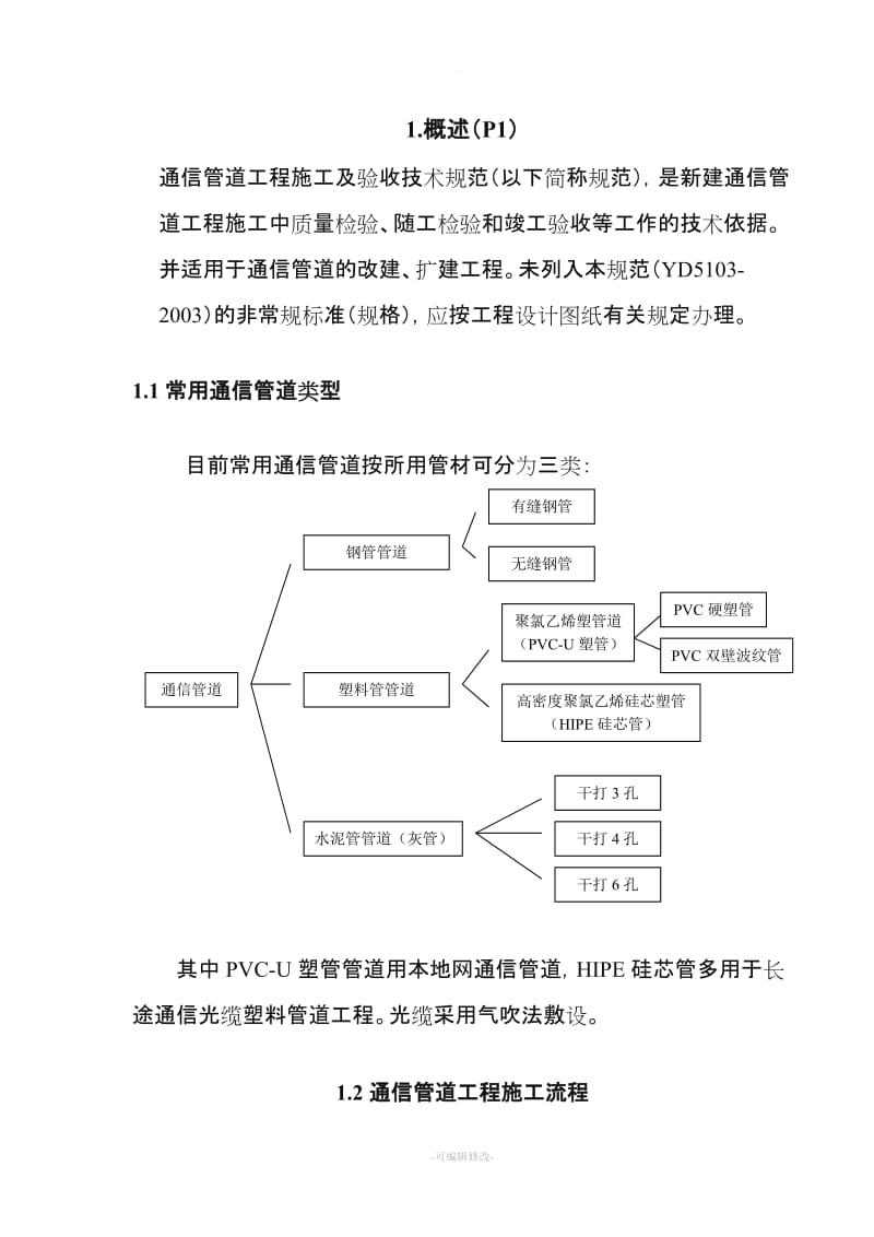 通信管道工程施工及验收技术规范.doc_第2页