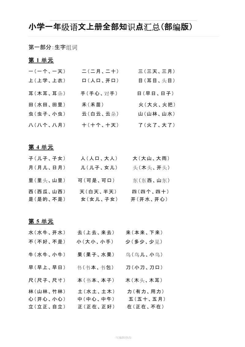 小学一年级语文上册全部知识点汇总(部编版).doc_第1页