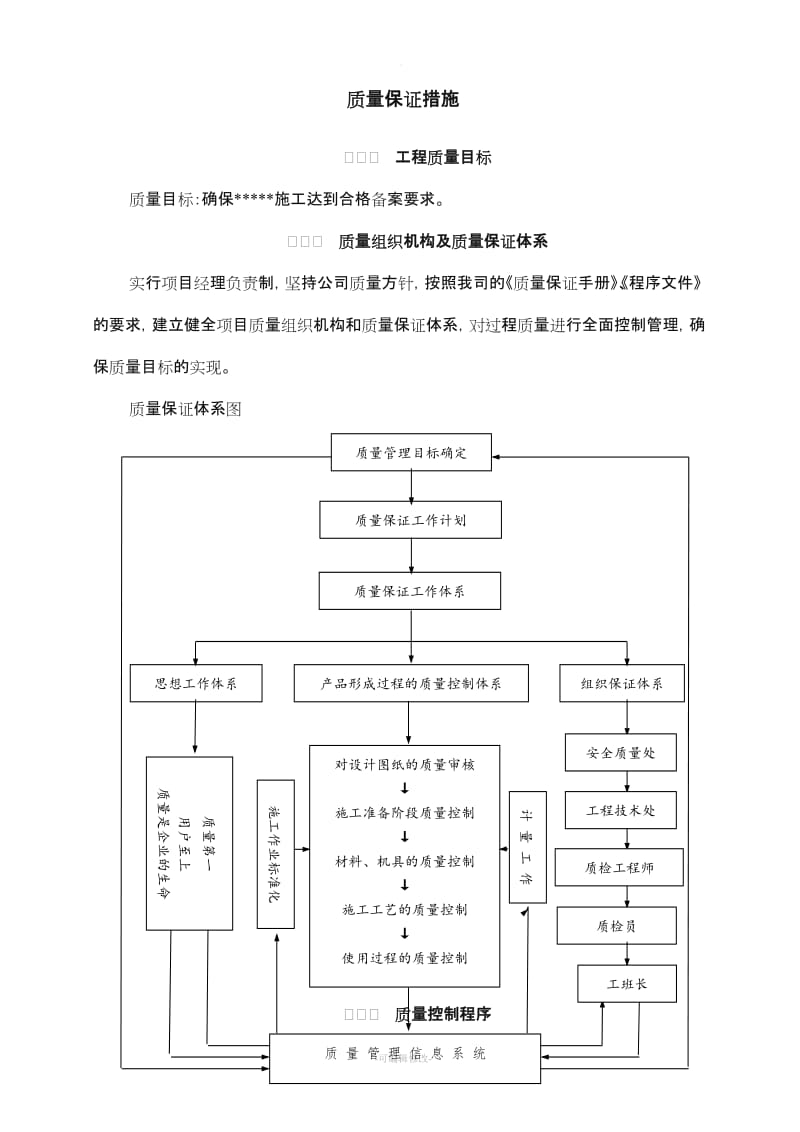 路基路面工程质量保证措施.doc_第1页