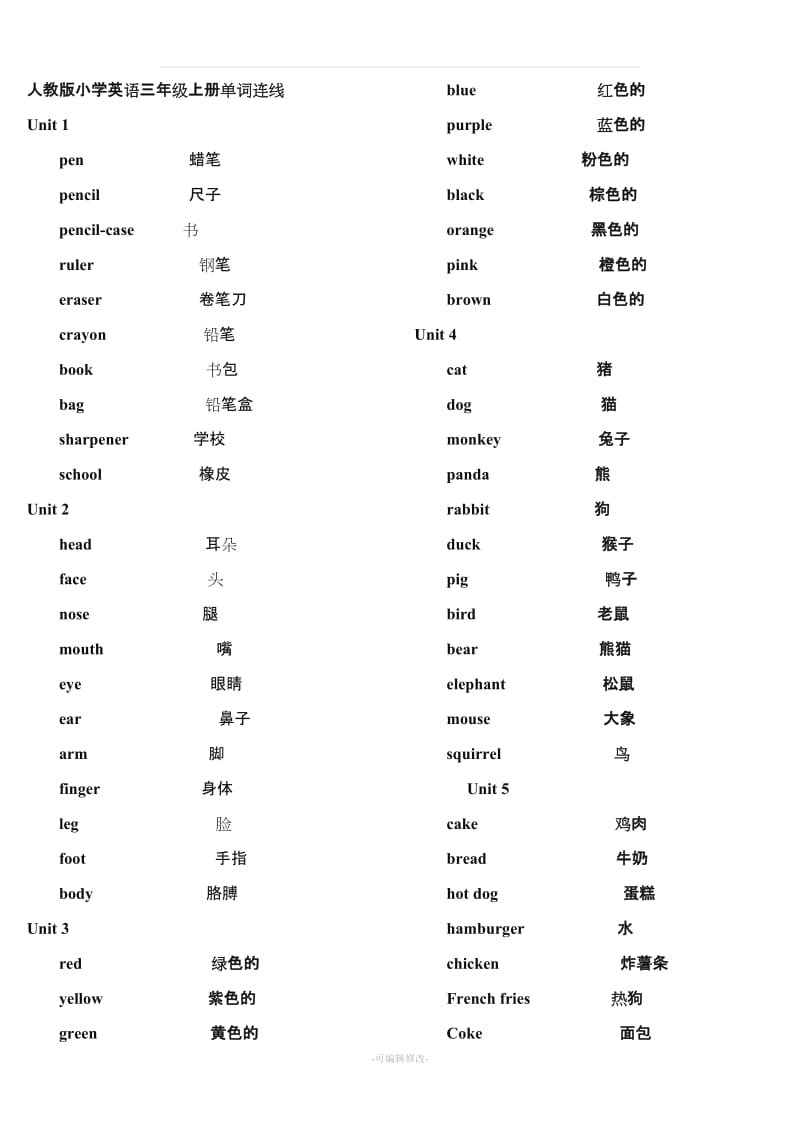 人教版小学英语三年级上册单词连线.doc_第1页