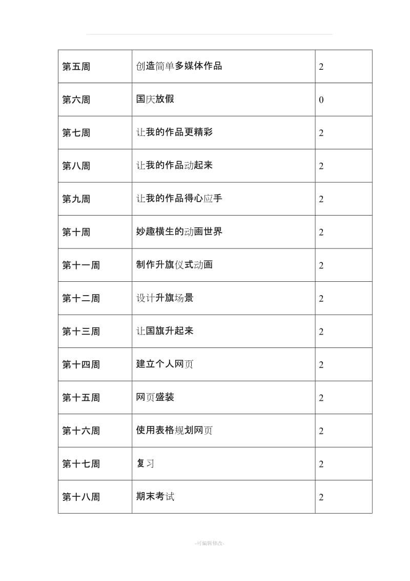 (完整)六年级上册信息技术教学计划.doc_第3页