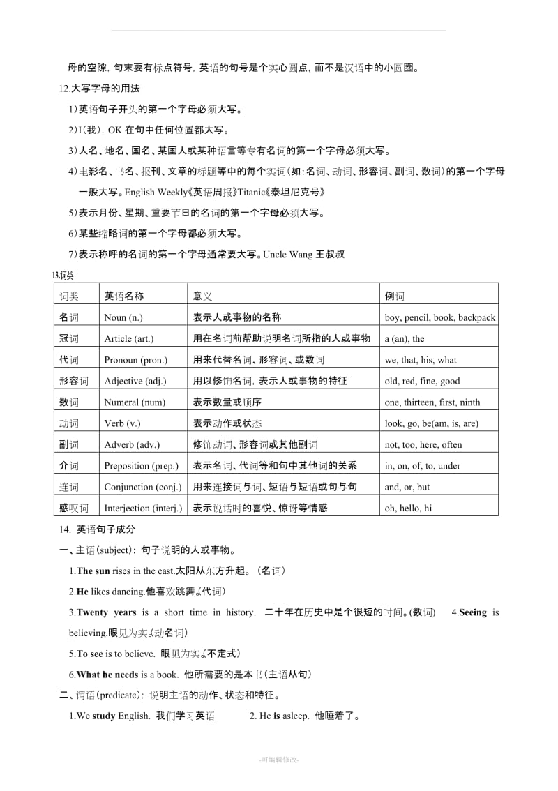 人教版英语+七年级上册各单元知识点详解1(定).doc_第3页