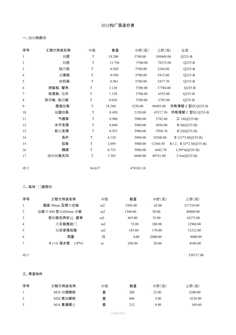 钢结构厂房造价表.doc_第1页