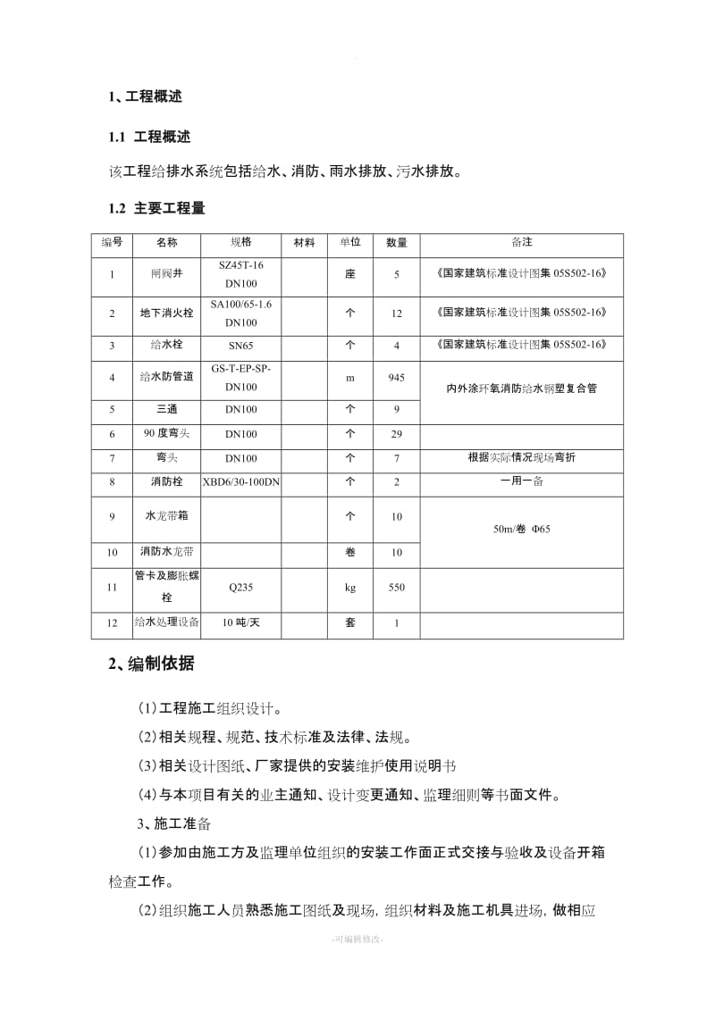 给排水系统安装施工方案.doc_第2页