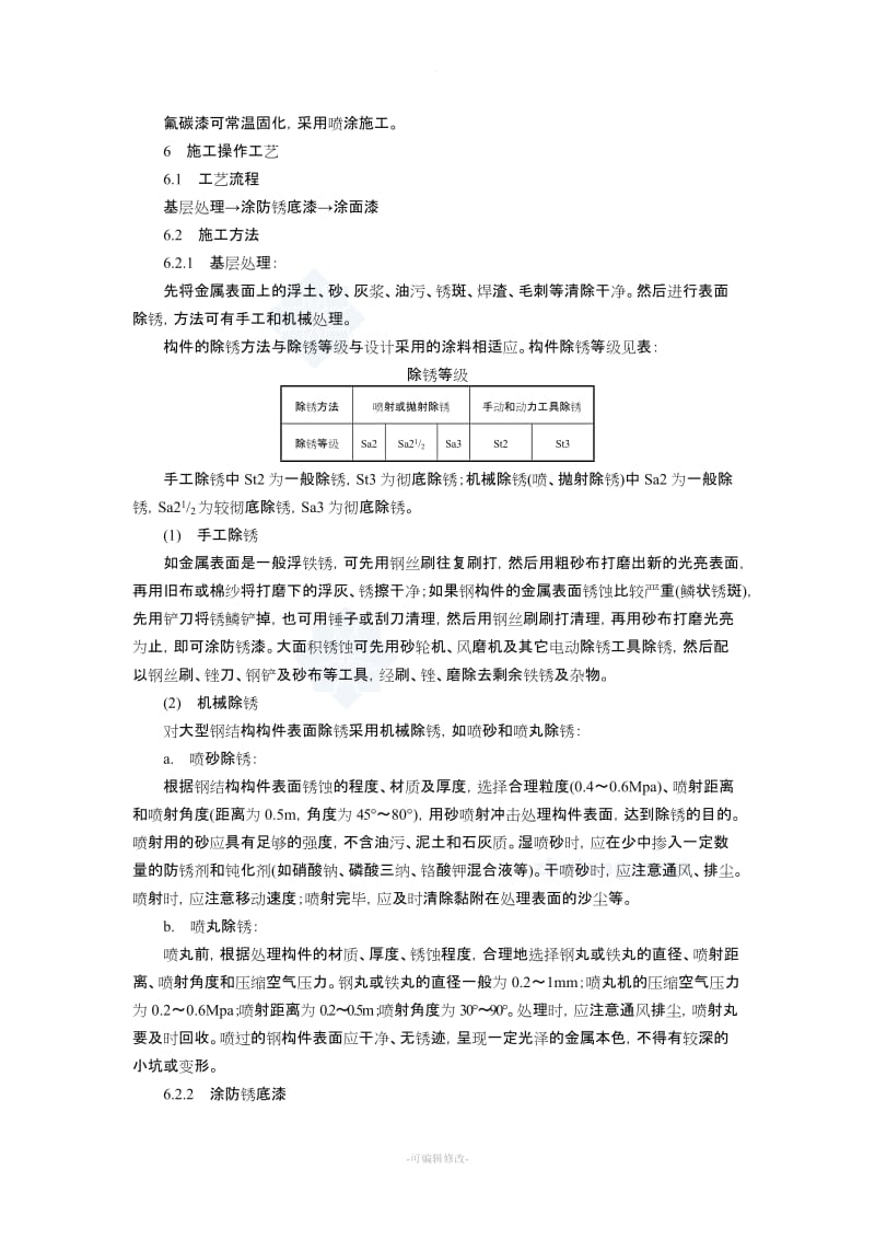 金属面氟碳漆施工方案及工艺.doc_第2页