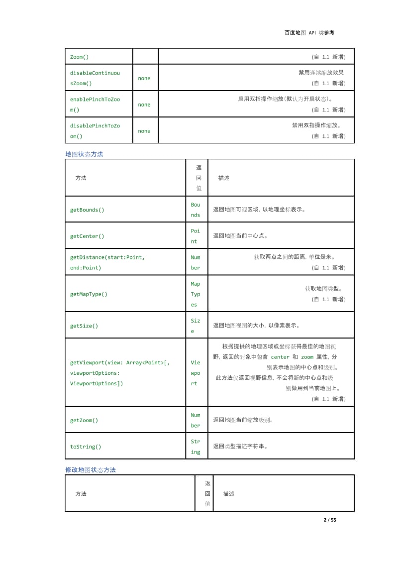 地图API类参考7802894.doc_第2页