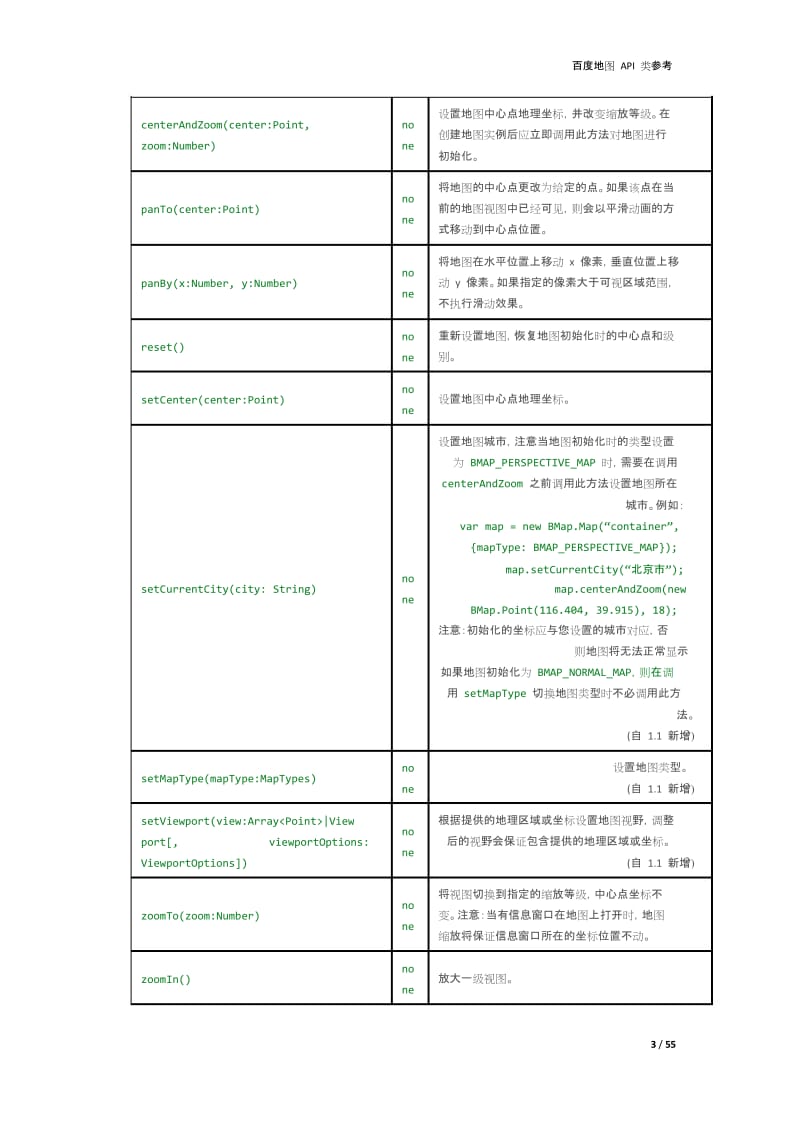 地图API类参考7802894.doc_第3页