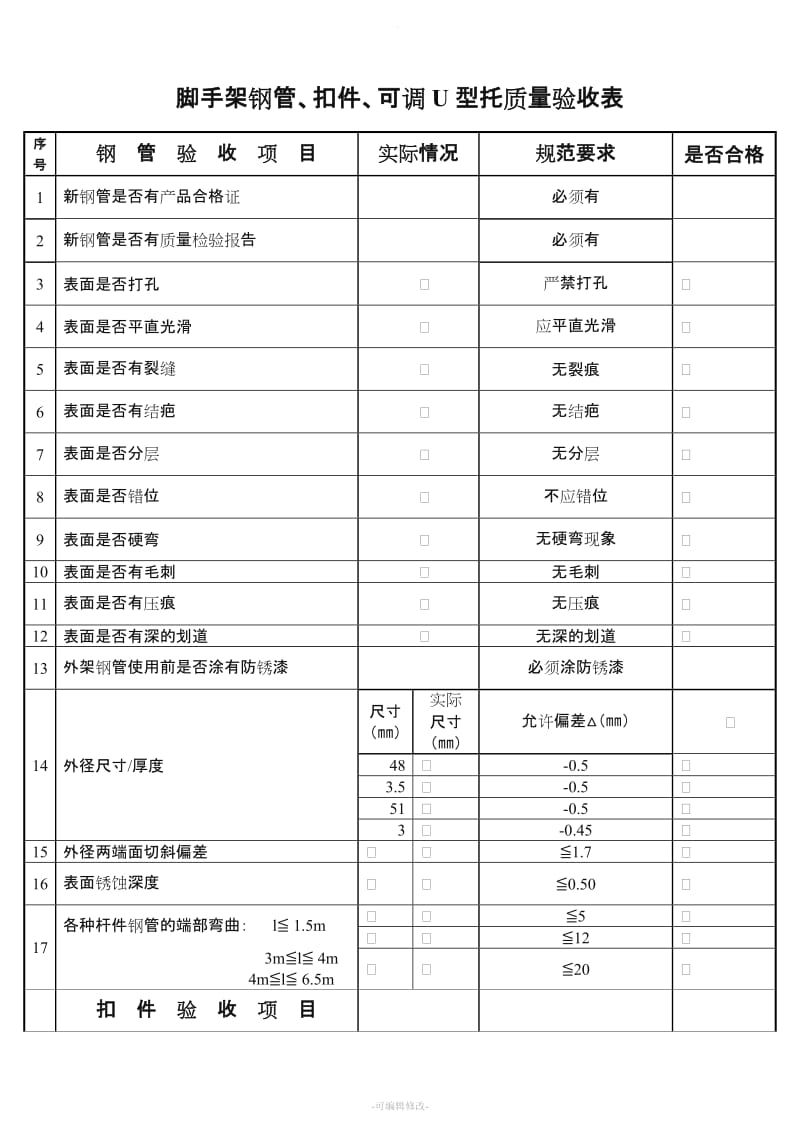 脚手架钢管、扣件、可调U型托质量验收表.doc_第1页