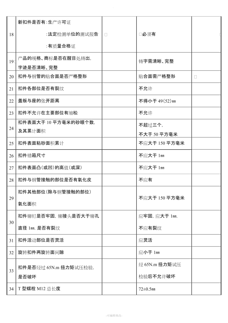 脚手架钢管、扣件、可调U型托质量验收表.doc_第2页