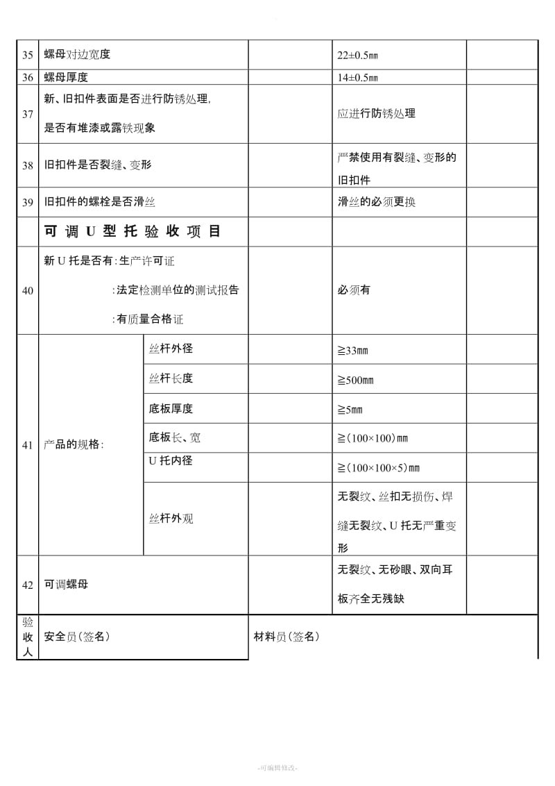 脚手架钢管、扣件、可调U型托质量验收表.doc_第3页