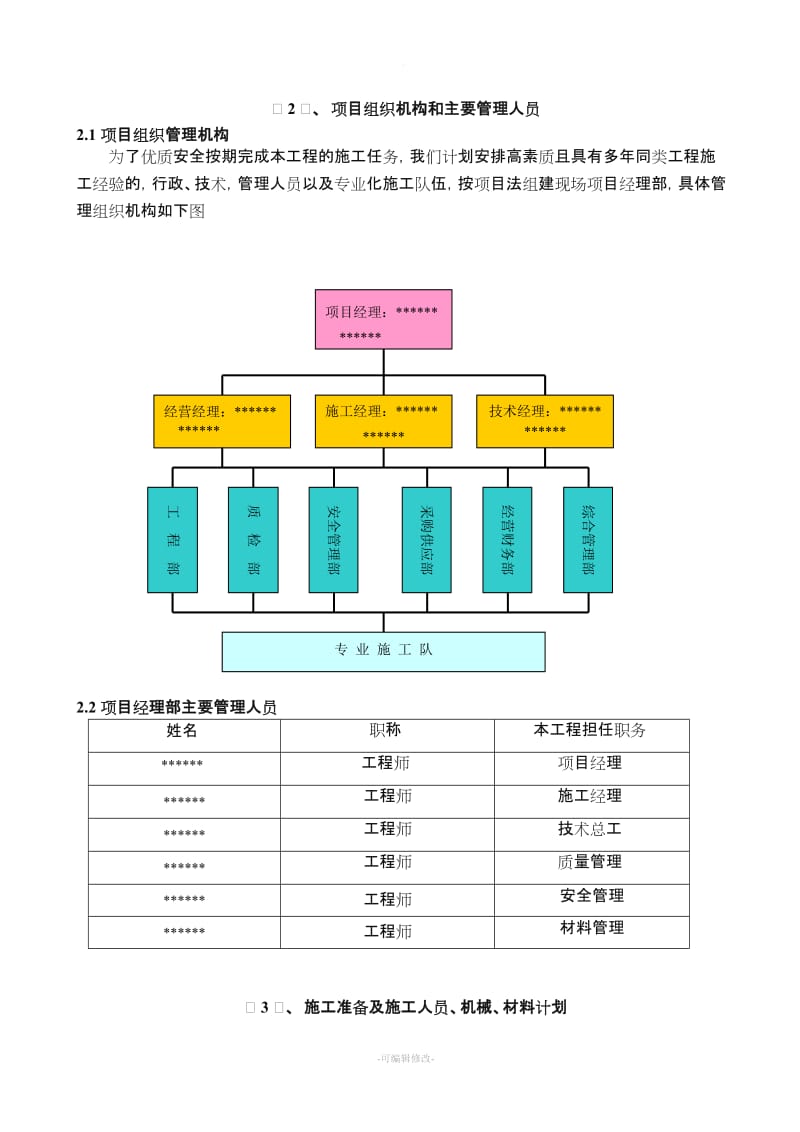 钢结构防腐施工方案新版.doc_第3页