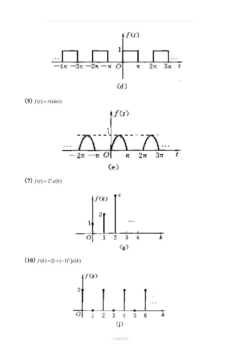 信号与线性系统分析_(吴大正_第四版)习题答案.doc_第2页