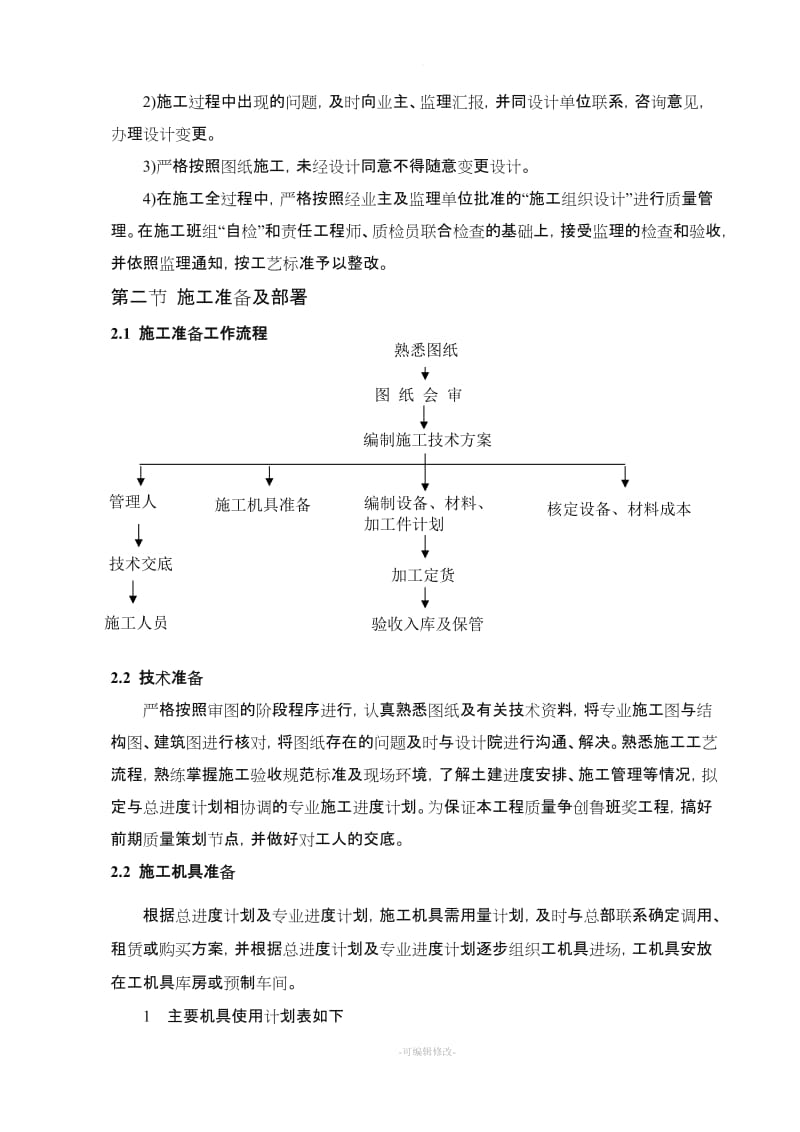 机电预留预埋施工方案.doc_第3页