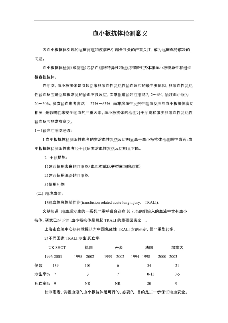 血小板抗体检测意义.doc_第1页