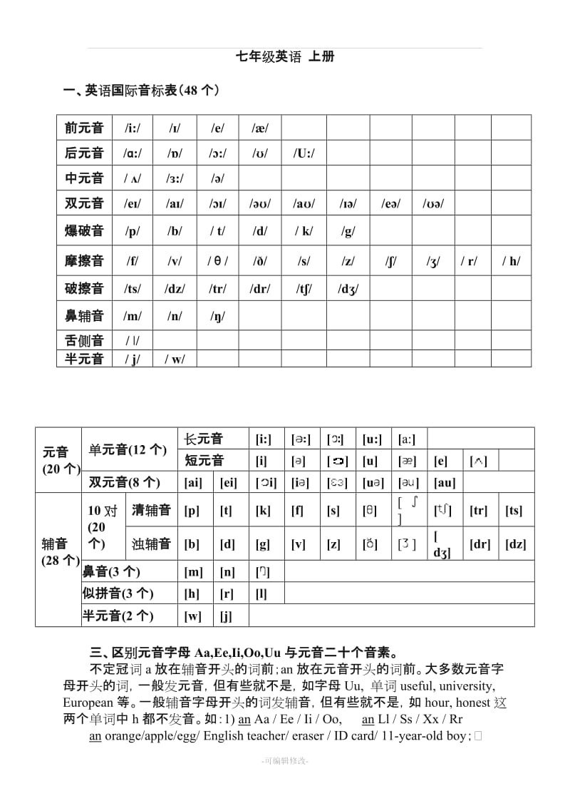 人教版新教材七年级英语上册知识点总结及习题.doc_第1页