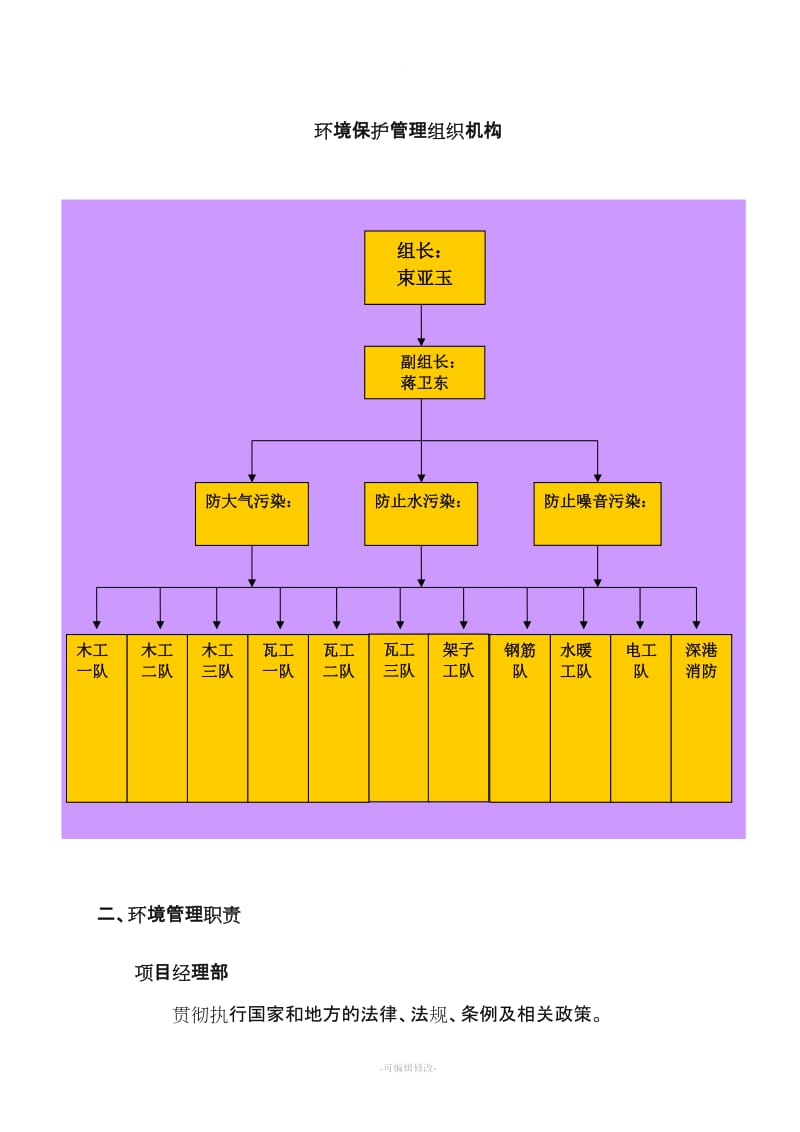 施工现场环境保护措施方案.doc_第3页