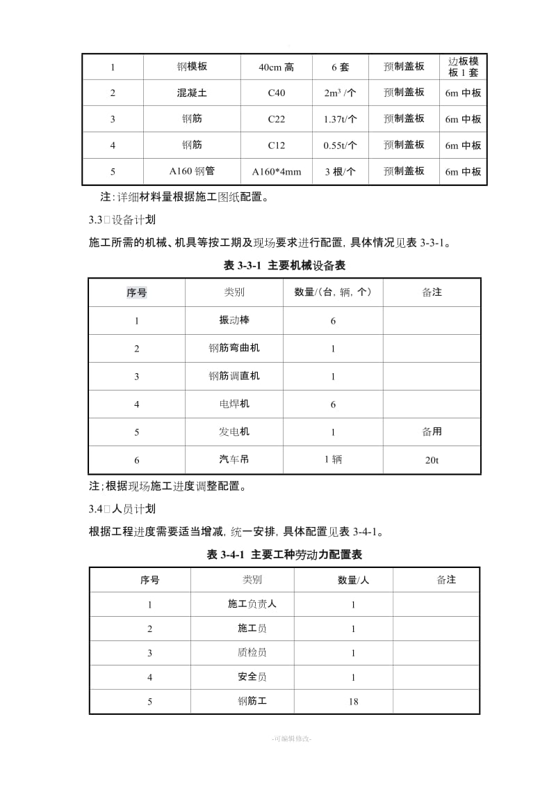 预制盖板施工方案.doc_第3页