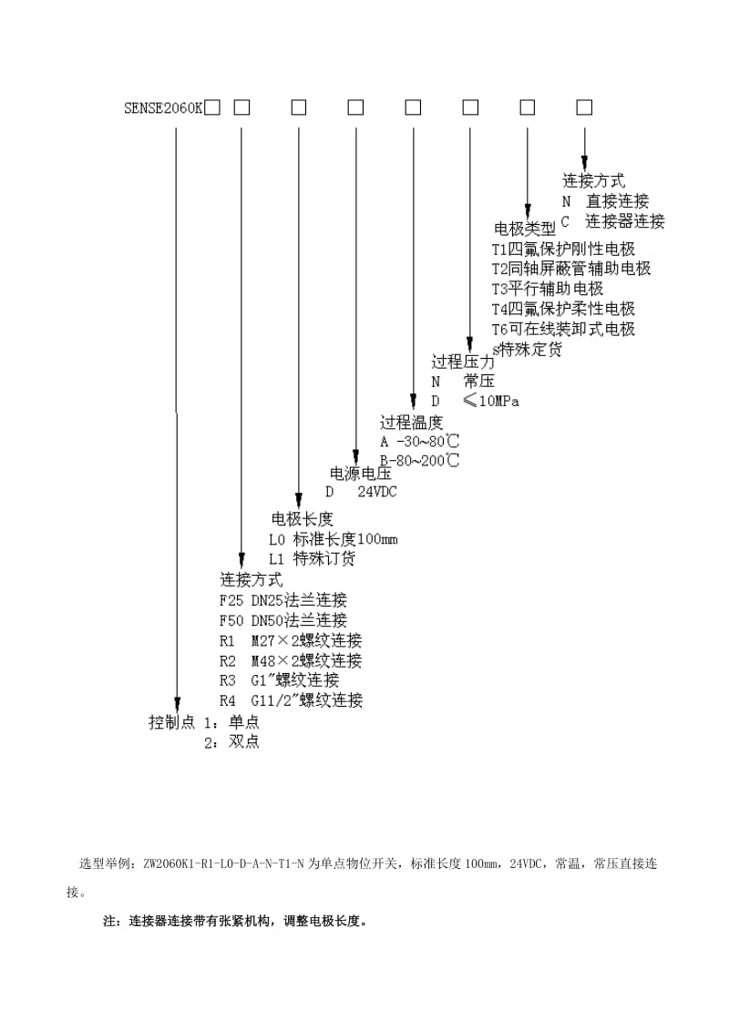 SENSE2060K系列物位开关(原SENSE9060K).doc_第3页