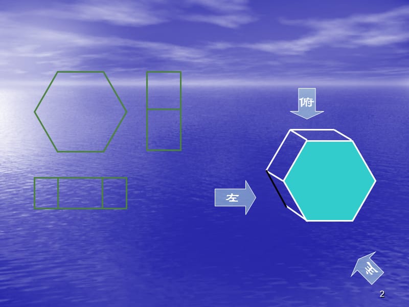 三视图到立体图形ppt课件_第2页