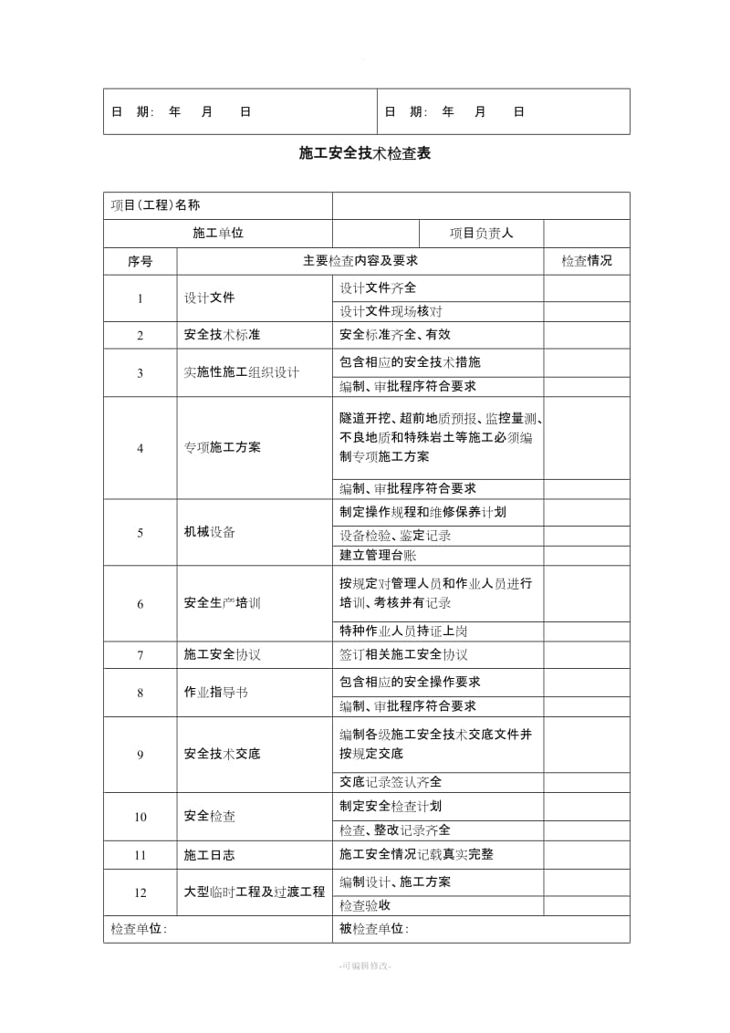 铁路隧道工程施工安全技术规程.doc_第2页