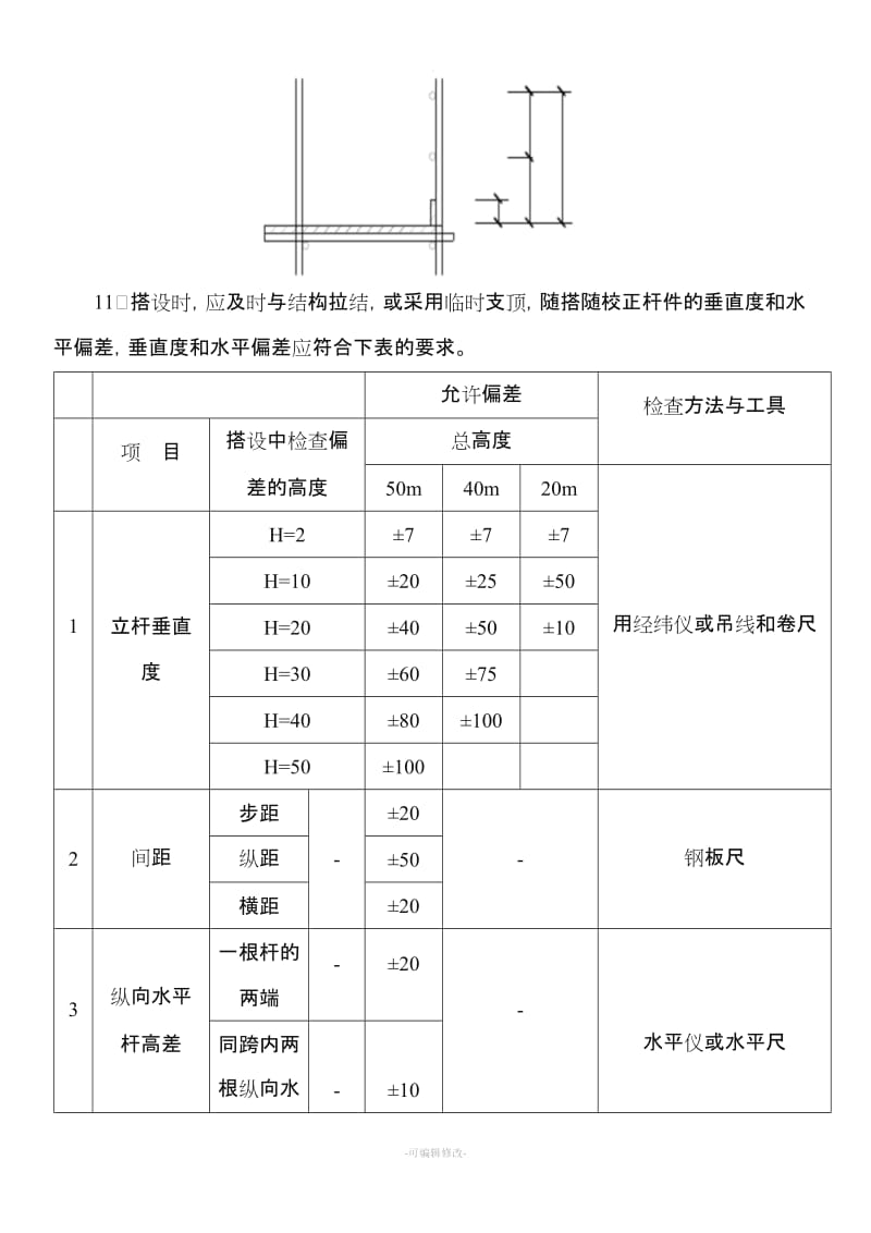 落地式脚手架安全技术交底(新版).doc_第3页