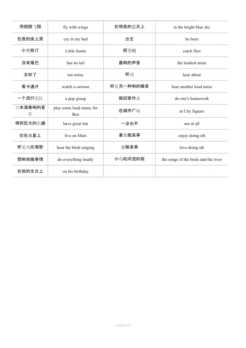上海版牛津英语5B单词(含音标)与短语整理.doc_第3页