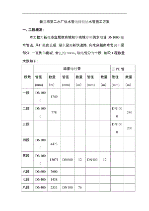 球墨鑄鐵管給排水施工方案.doc