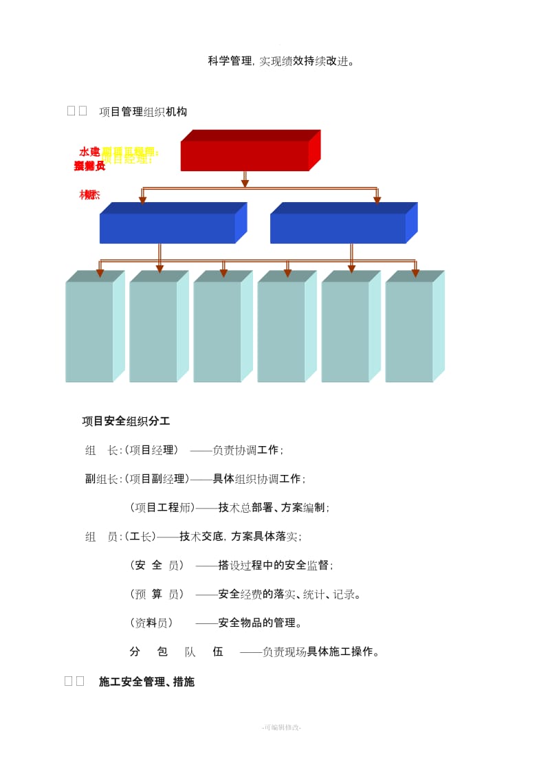 水泵站安全施工方案.doc_第3页